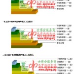 公主岭不饱和树脂地坪，不饱和树脂防腐地坪,防腐蚀地坪施工厂家-缩略图2